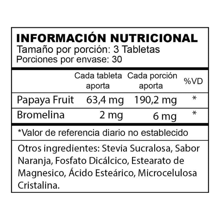 Papayaenzyme2